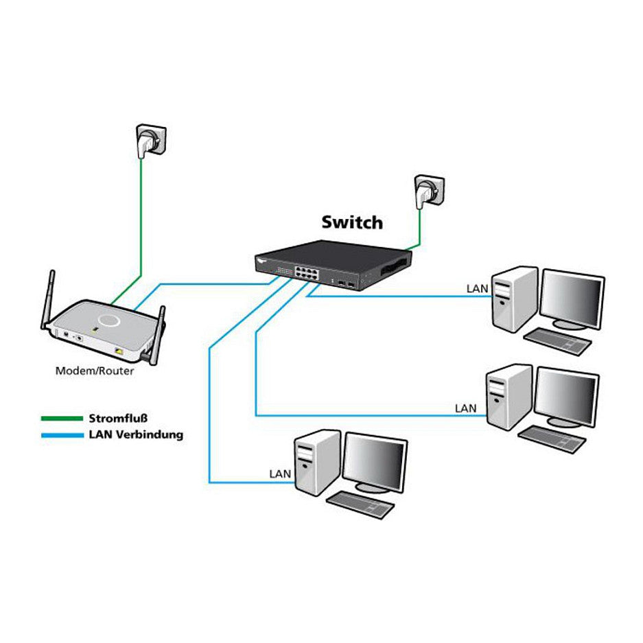24P Allnet ALL-SG8324M M