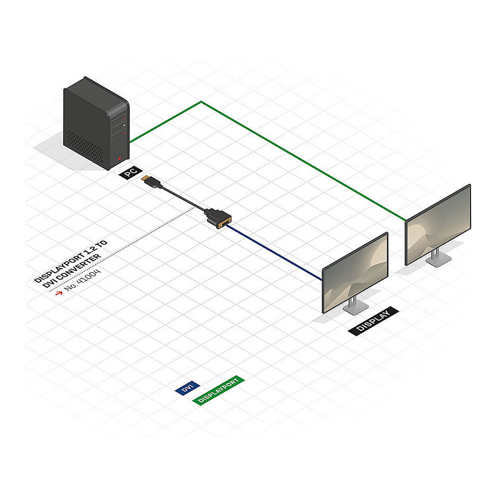 Displayport Lindy 41004 - DisplayPort-Adapter