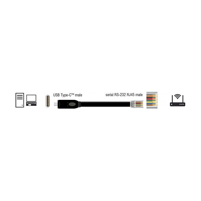 DeLock Usb-C Adapter