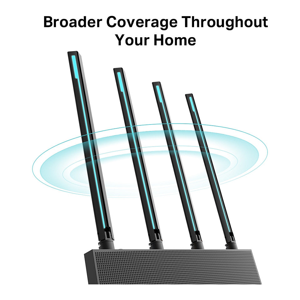 TP-LINK Archer C80 V1 - Wi-Fi 5 (802.11ac) - Dual-Band (2.4 GHz/5 GHz)