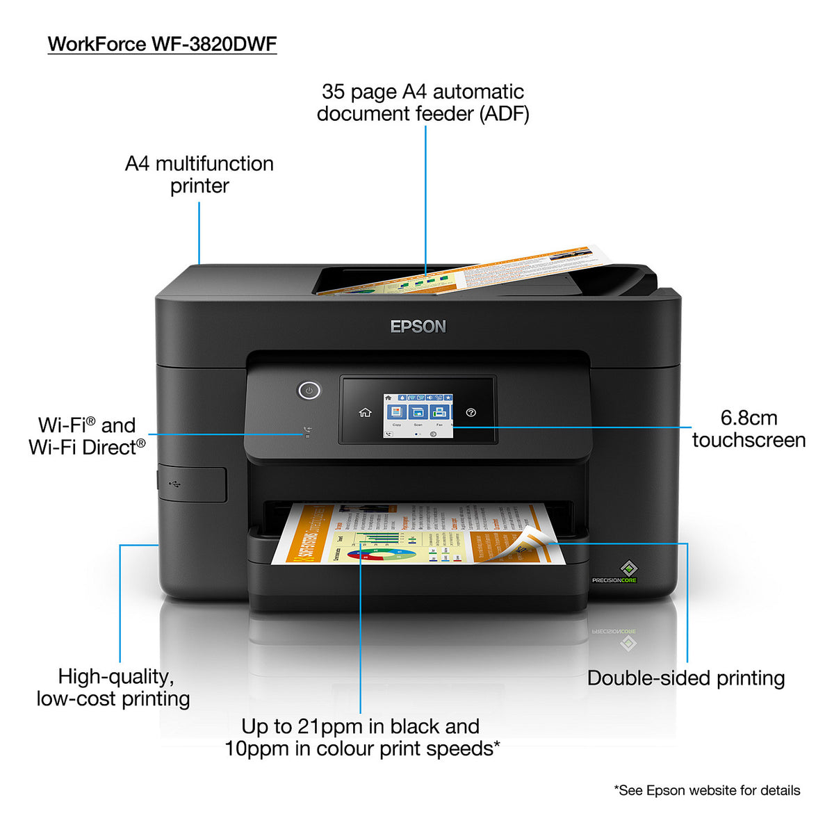Epson WorkForce Pro WF-3820DWF Tintenstrahldrucker 4in1 A4 LAN WLAN WiFi ADF