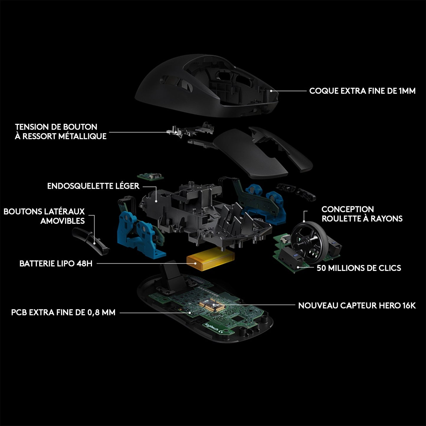 Logitech Gaming G Pro Black