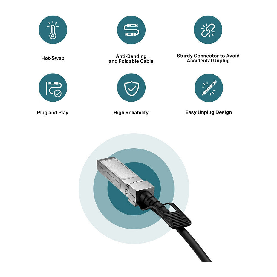 Z GBIC TP-Link SM5220-1M - 1M Direct Attach SFP+ Cable for 10 Gigabit Connections