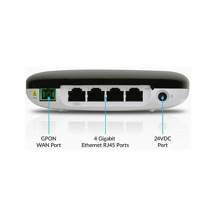 Ubiquiti UF-WIFI