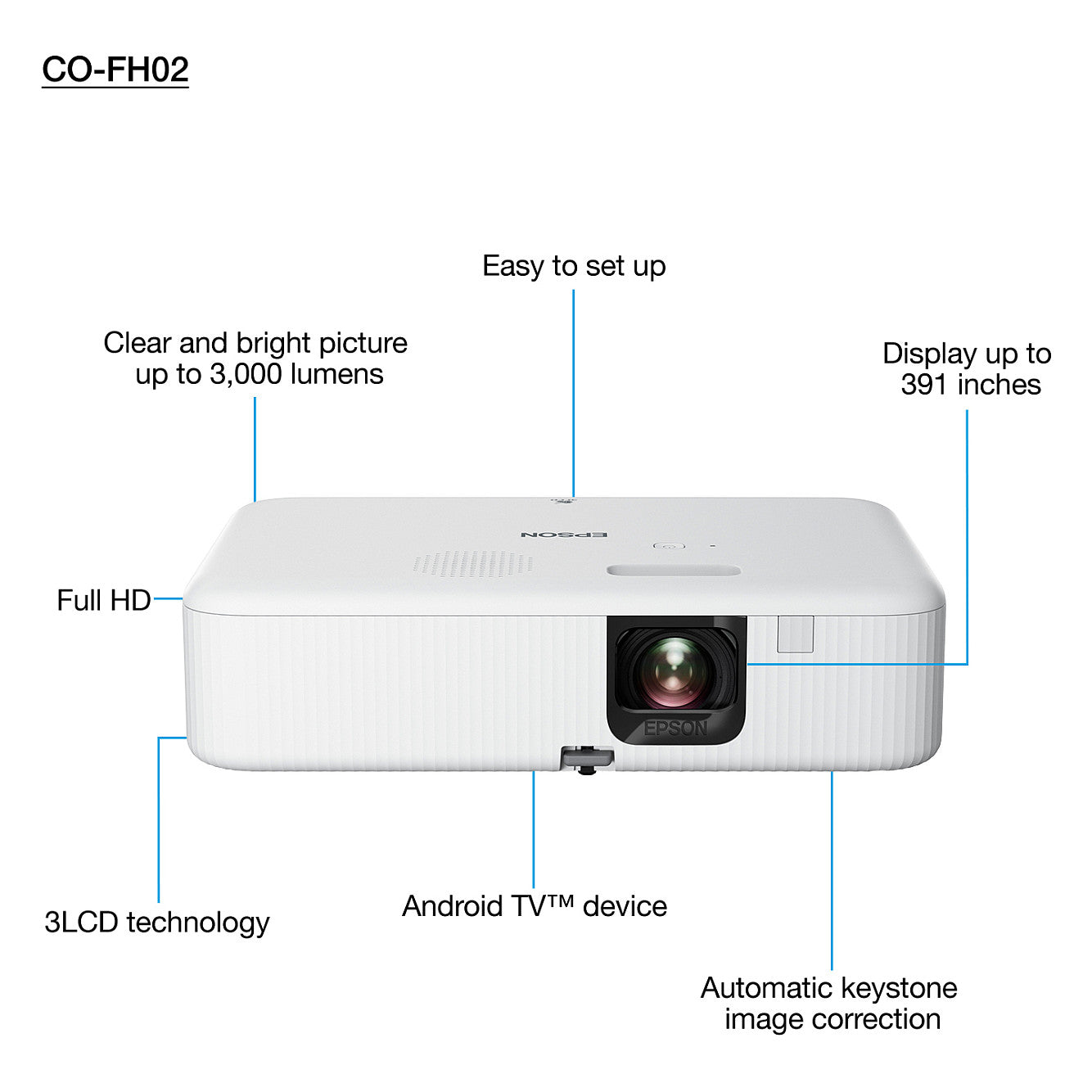 (1920x1080) Epson CO-FH02 3000-Lumen 16:9 HDMI 2xUSB Speaker White