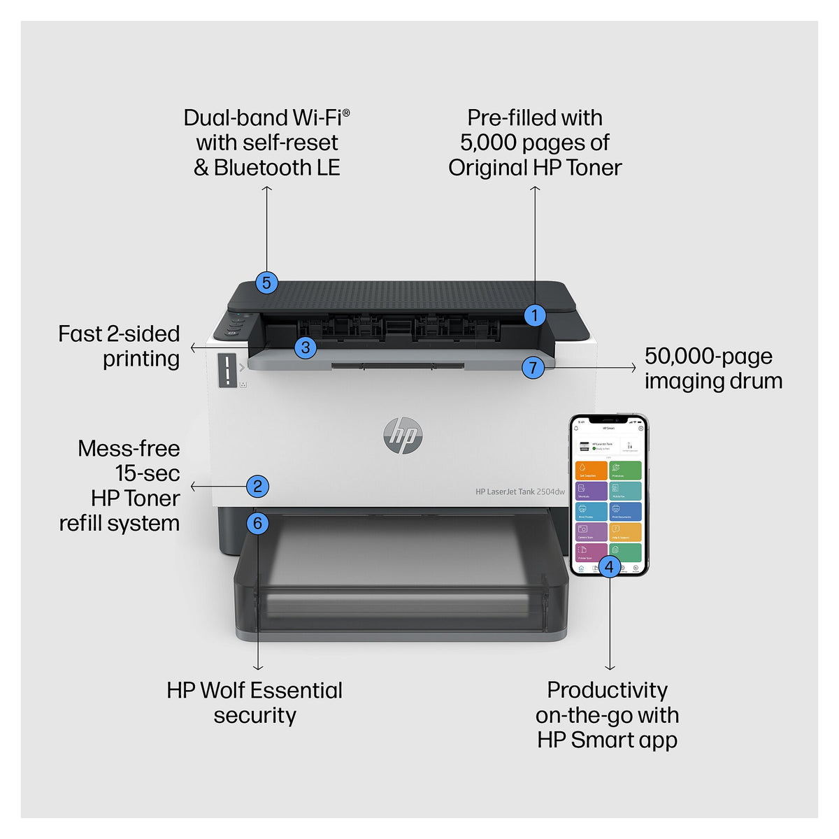 HP LaserJet Tank 2504dw S/W-Laserdrucker A4/LAN/WiFi/Bluetooth-LE/Duplex
