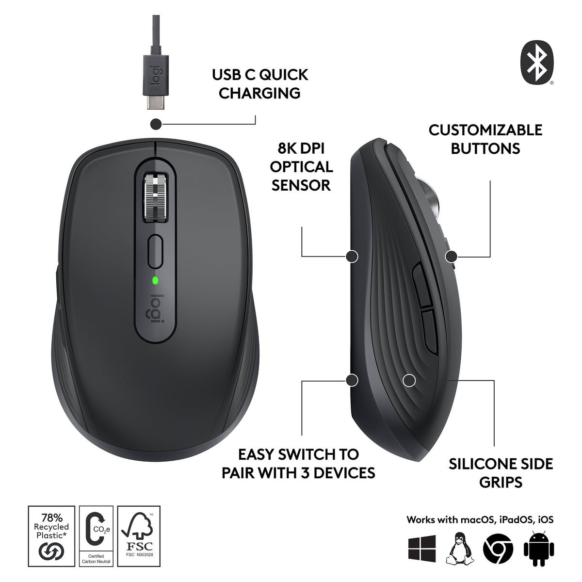 Logitech MX Anywhere 3S