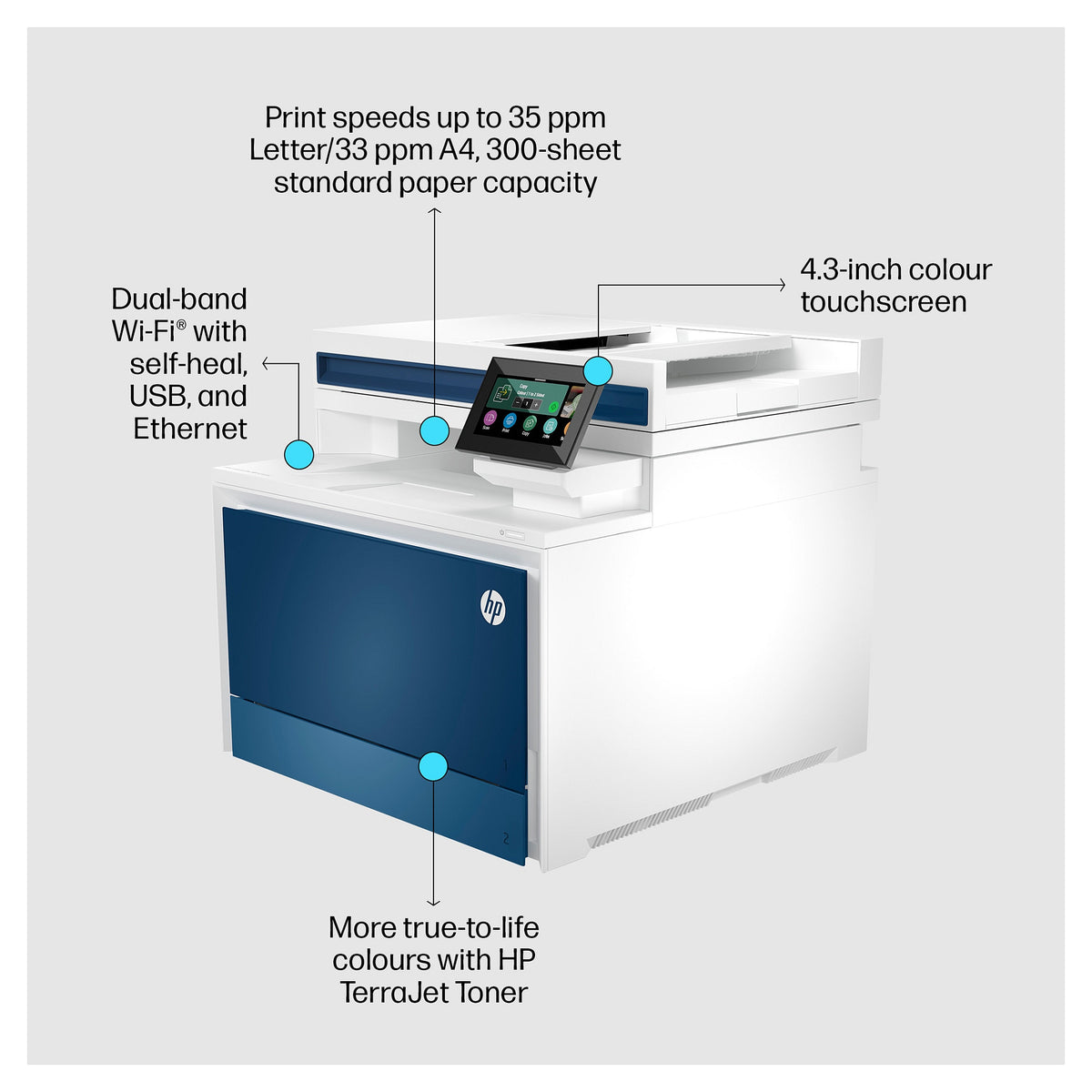 HP Color LaserJet Pro MFP 4302dw 3in1 LAN WiFi Duplex ADF