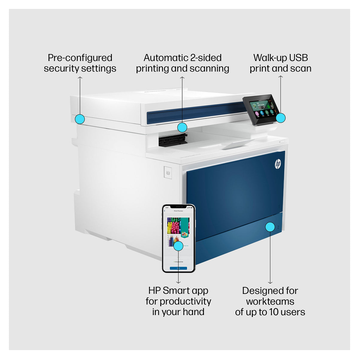 HP Color LaserJet Pro MFP 4302fdn Farblaser-Multifunktionsdrucker 4in1 A4 LAN Duplex ADF