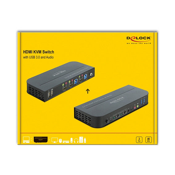 DELOCK HDMI KVM Switch 4K 60Hz mit USB 3.0 und Audio
