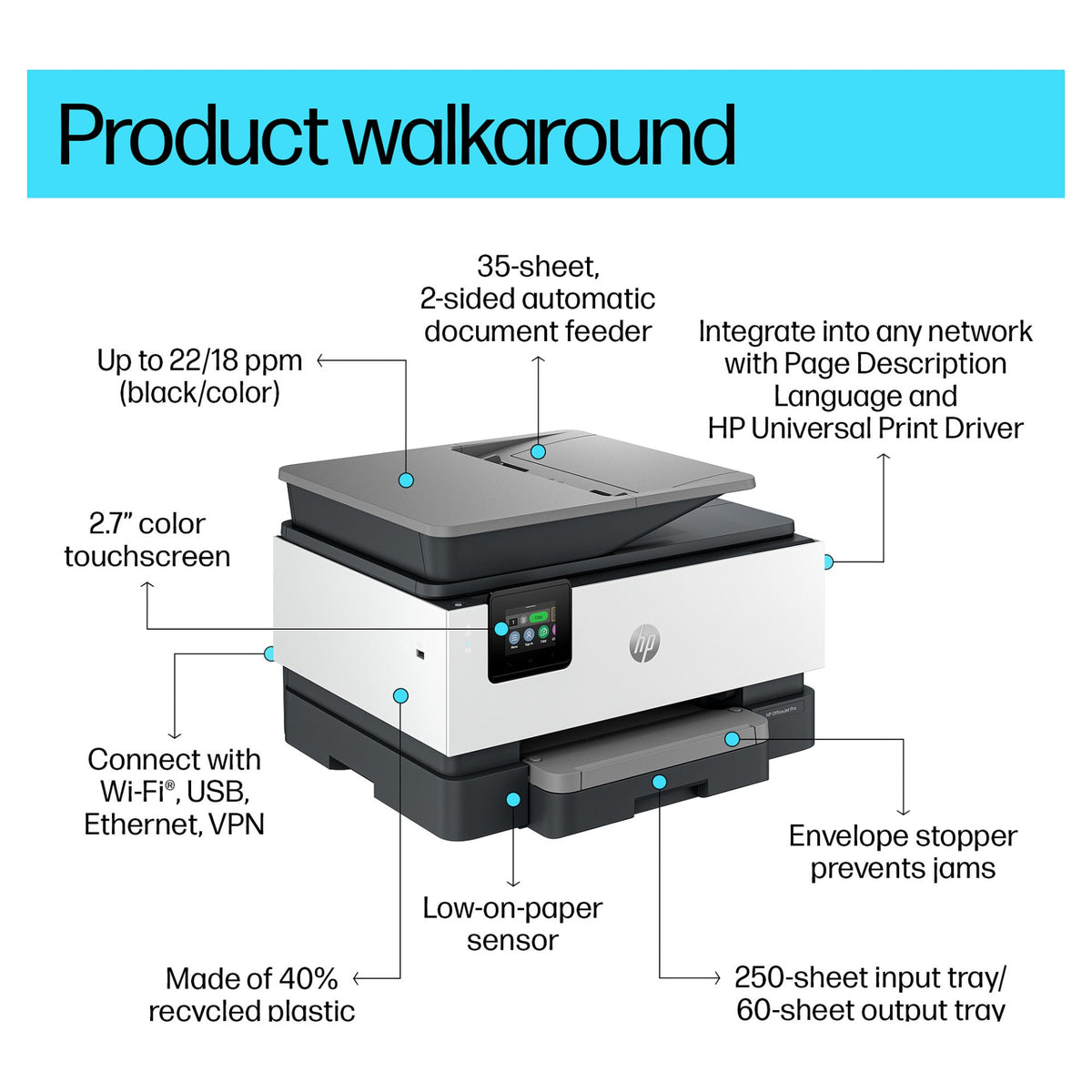 HP OfficeJet Pro 9120b Tinte-Multifunktionsdrucker 4in1 A4 LAN WLAN ADF Duplex