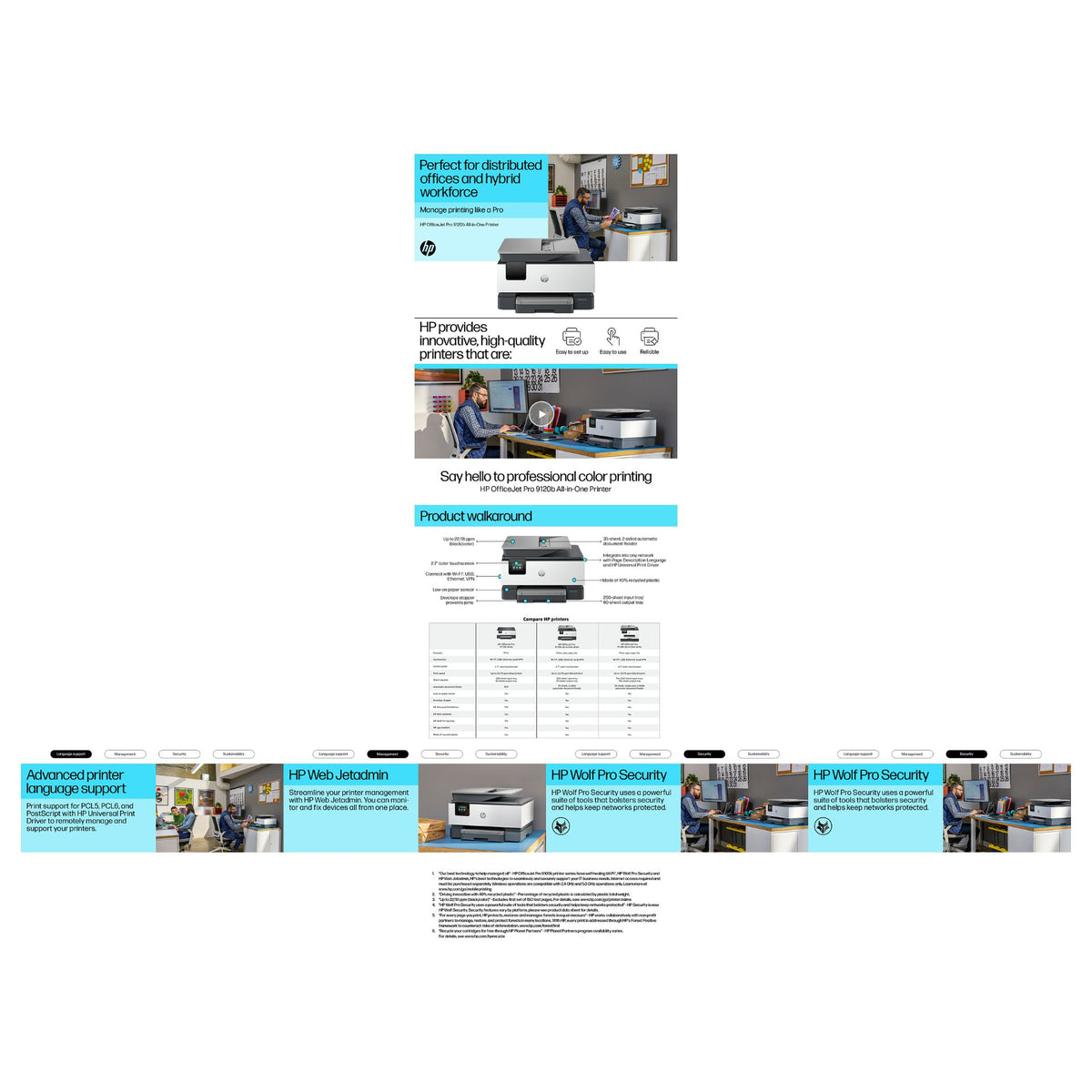 HP OfficeJet Pro 9120b Tinte-Multifunktionsdrucker 4in1 A4 LAN WLAN ADF Duplex