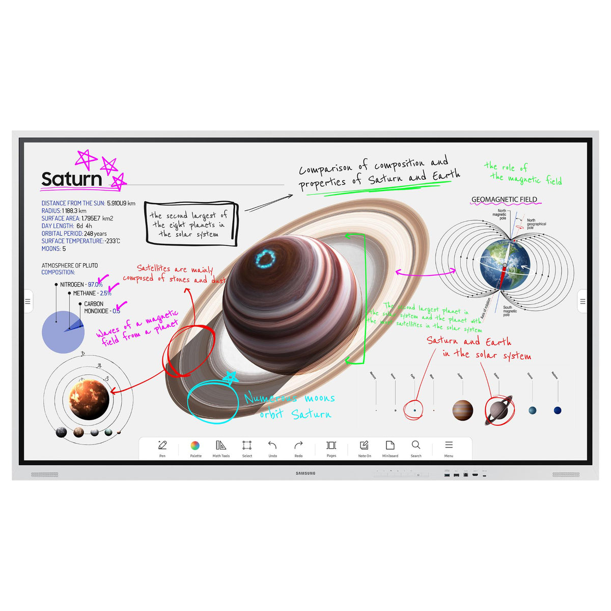 216cm/85'' (3840x2160) Samsung Flip Pro WM85B 16:9 LCD HDMI 4K UHD MultiTouch White Gray