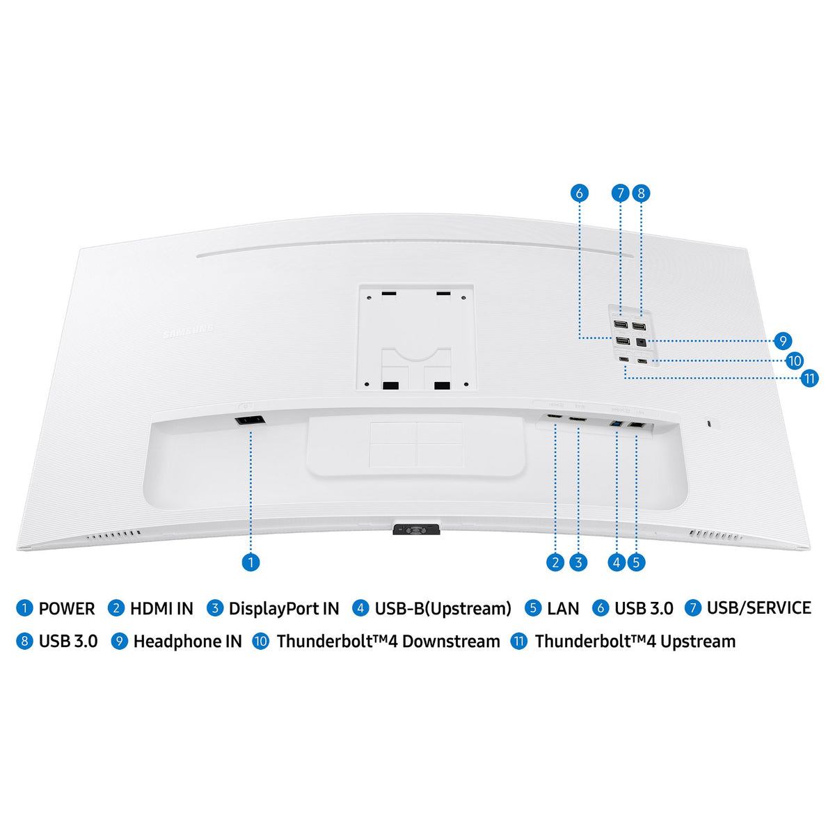 86,4cm/34" (3440x1440) Samsung ViewFinity S6 S34C650TAU 21:9 UWQHD Curved 5ms 100Hz HDR10 2xThunderbolt 4 HDMI DP Speaker White