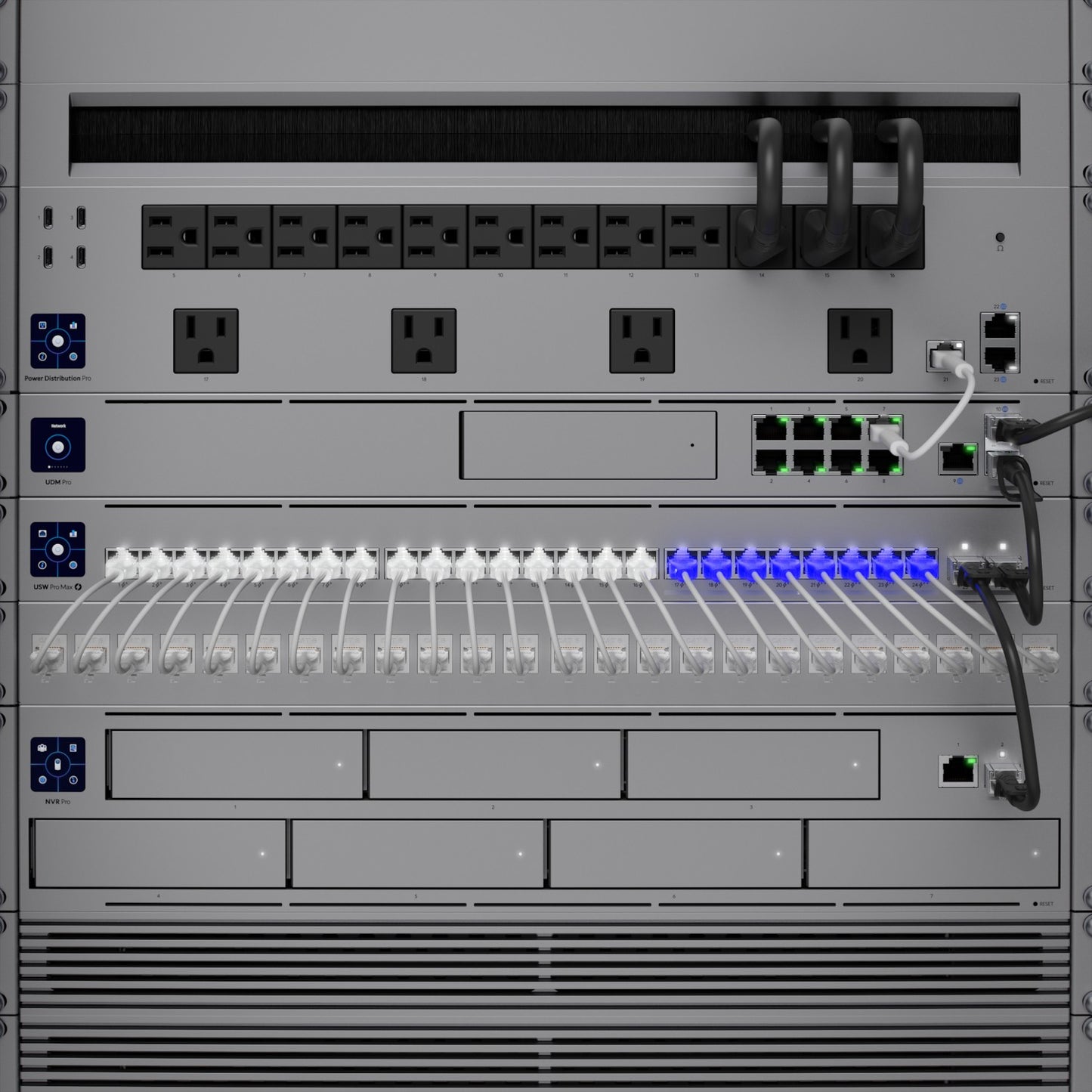 24+2P Ubiquiti UniFi USW-Pro-Max-24-PoE SFP+ 400W PoE++ M RM
