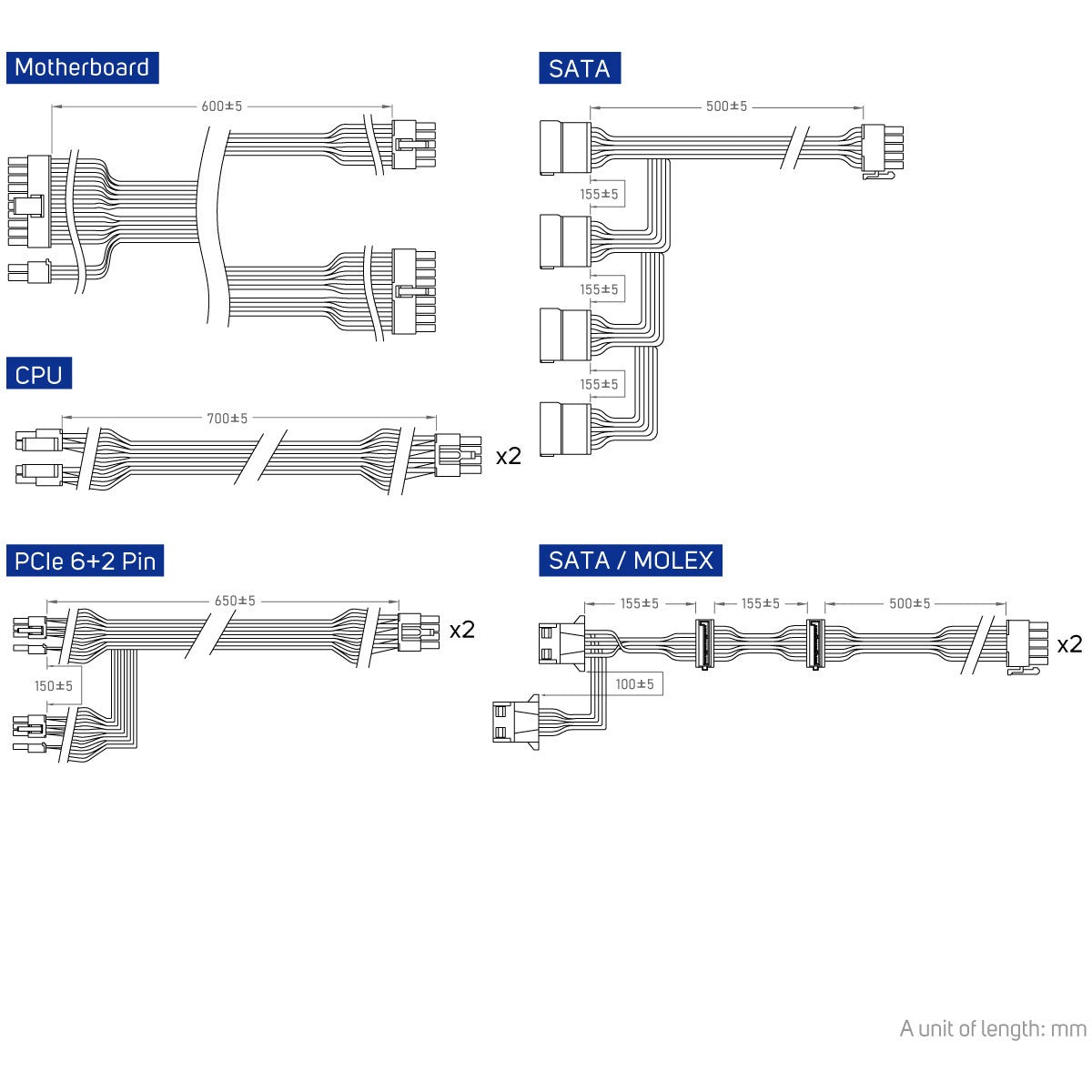 750W FSP VITA GM 80+ Gold ATX 3.0 Vollmodular