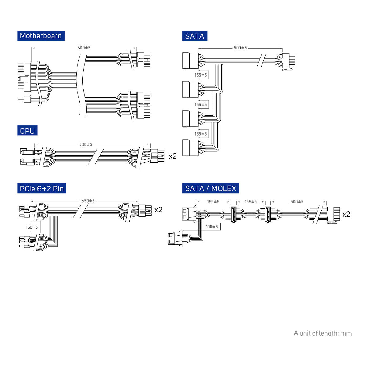 850W FSP VITA GM 80+ Gold ATX 3.1 Vollmodular
