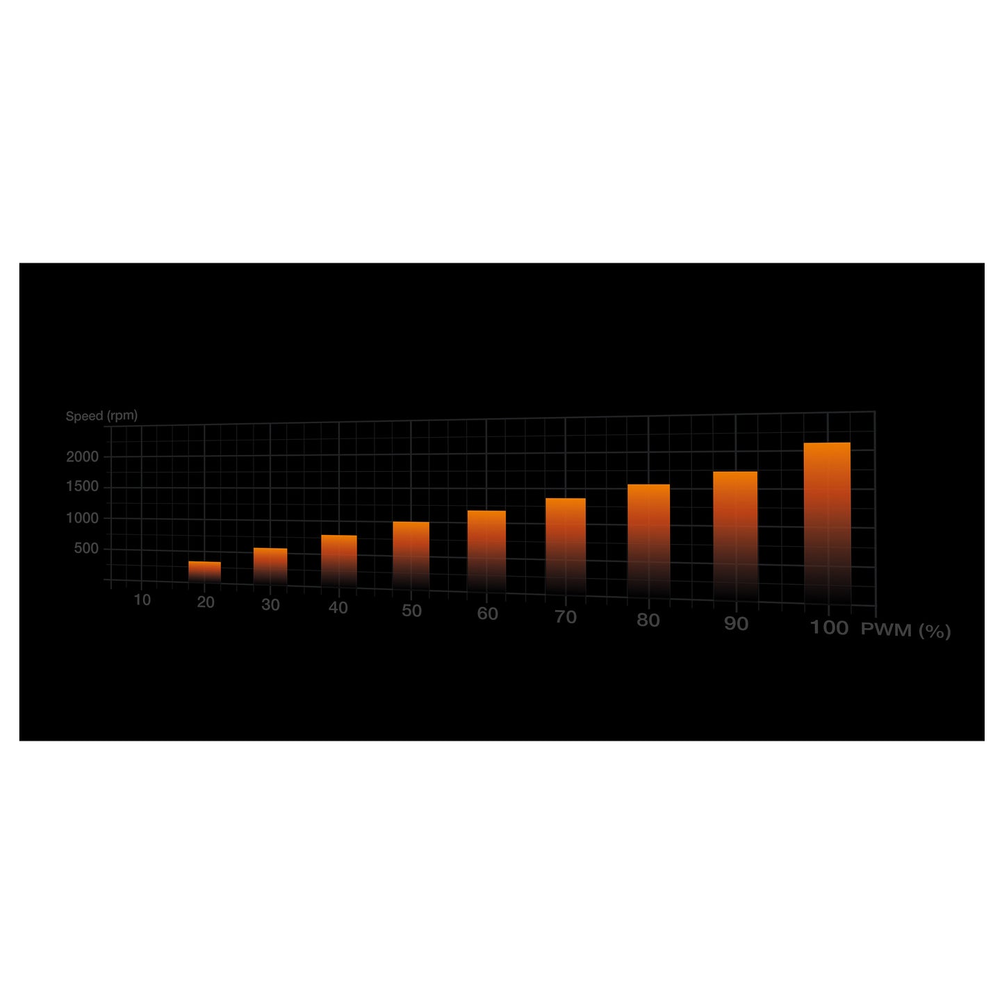 K Cooler be quiet! Dark Rock 5 multi Cooler | 1700; 1200; 1150; 1151; 1155; AM5; AM4