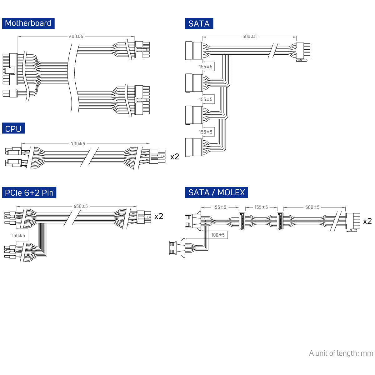 650W FSP VITA GM 80+ Gold