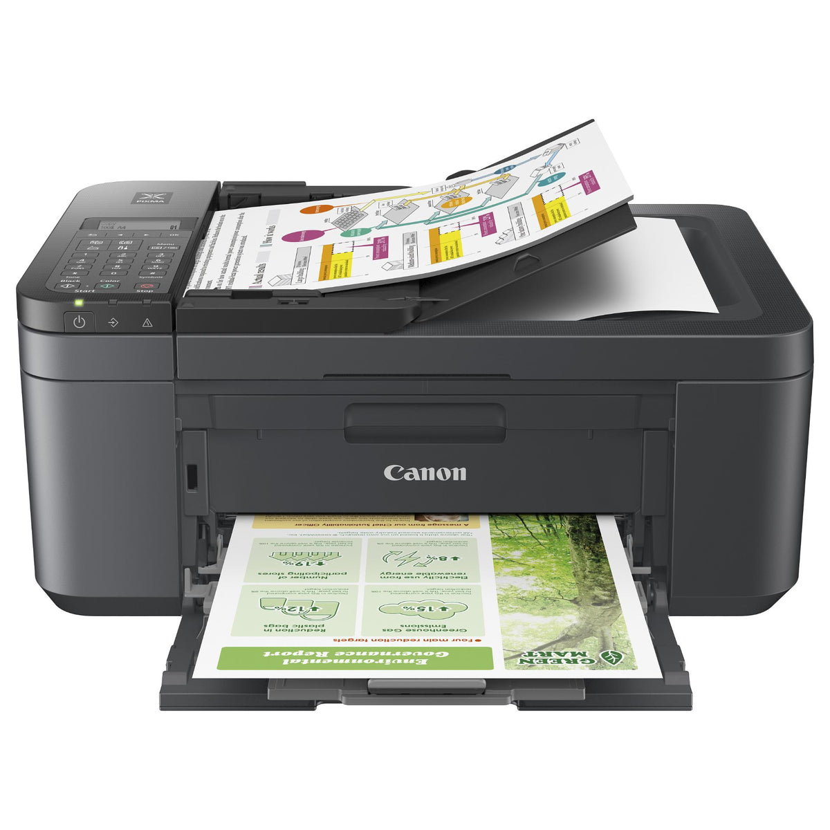 Canon PIXMA TR4755i Tinte-Multifunktionsdrucker 4in1 A4 WLAN Duplex ADF
