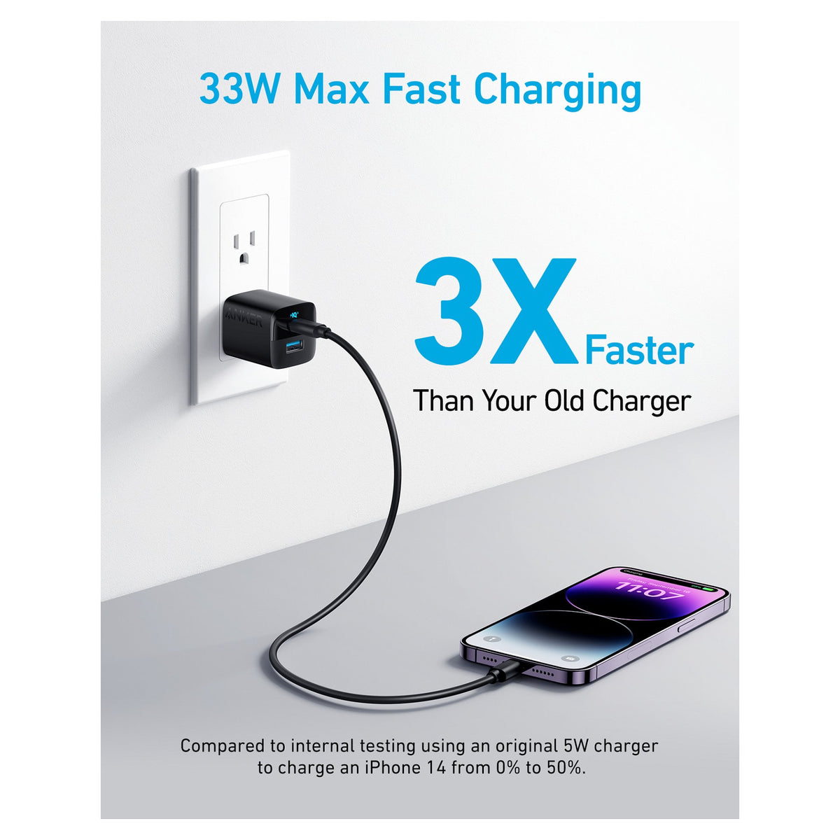 Anker 323 Charger 33W 1 x USB-A 1 x USB-C PIQ 3.0 black