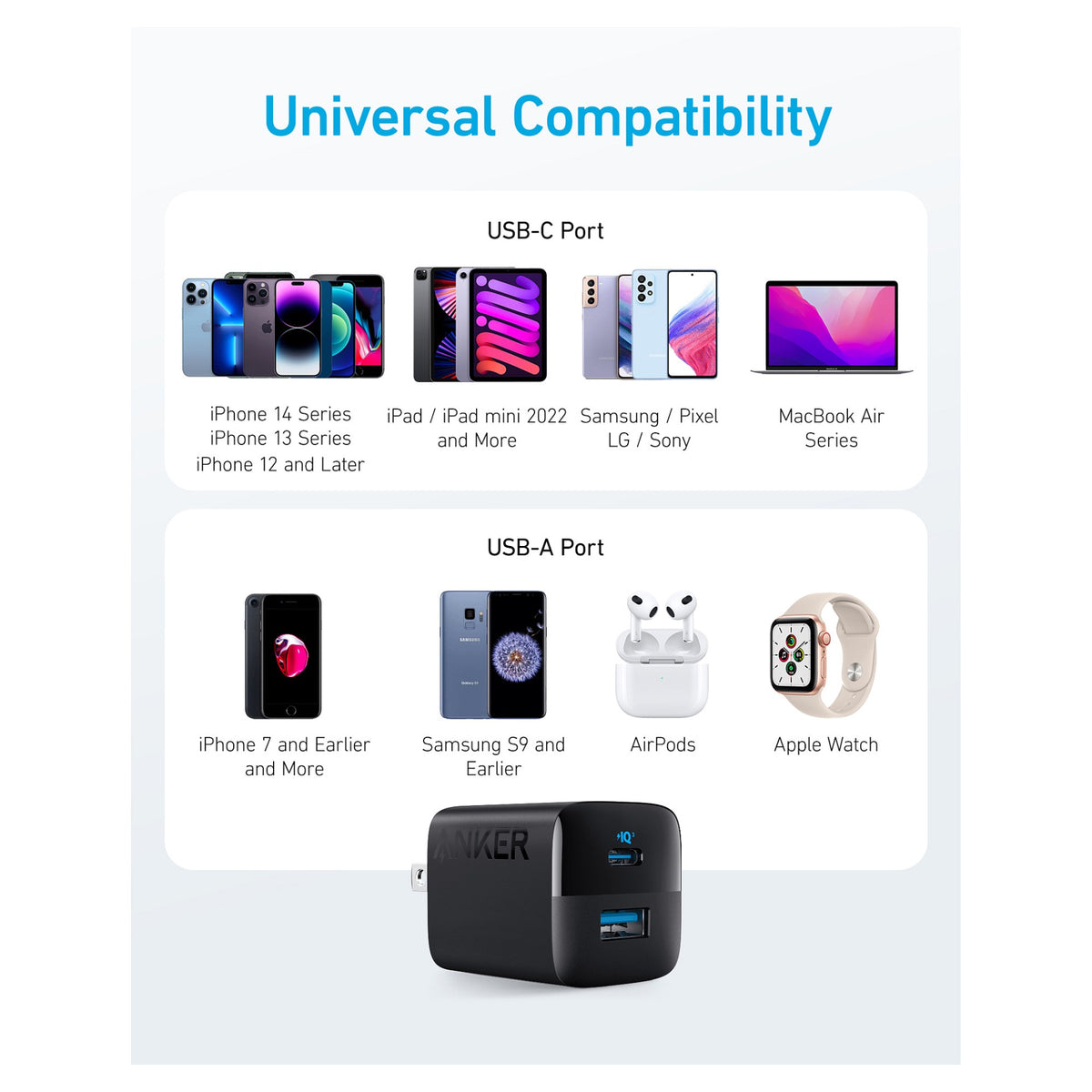 Anker 323 Charger 33W 1 x USB-A 1 x USB-C PIQ 3.0 black
