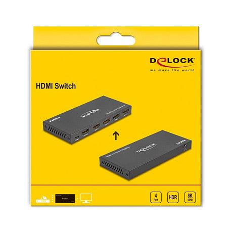 HDMI Switch 4 x HDMI in zu 1 x HDMI out 8K 60 Hz