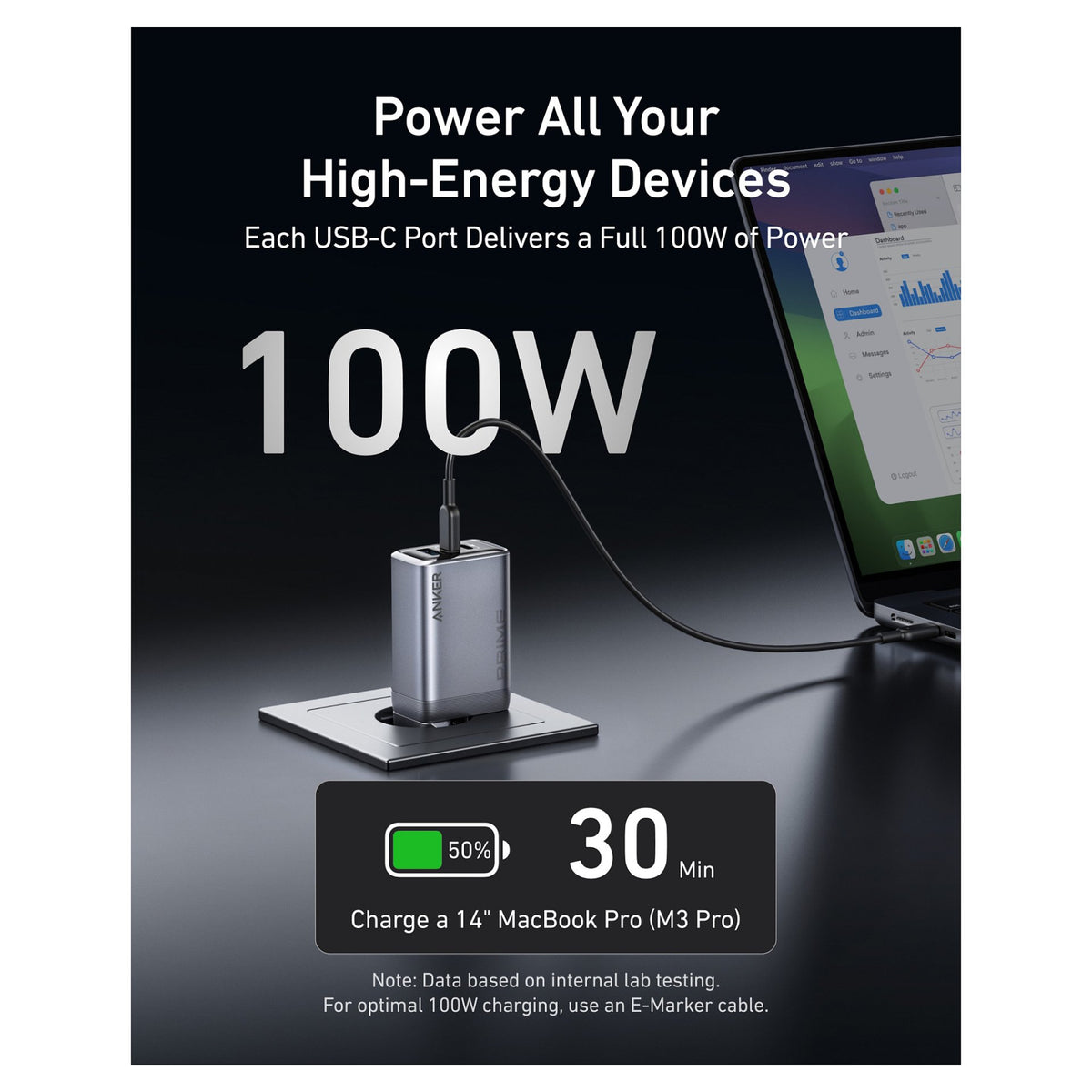 Anker Prime Charger 100W 3 Ports GaN 1 x USB-A 2 x USB-C