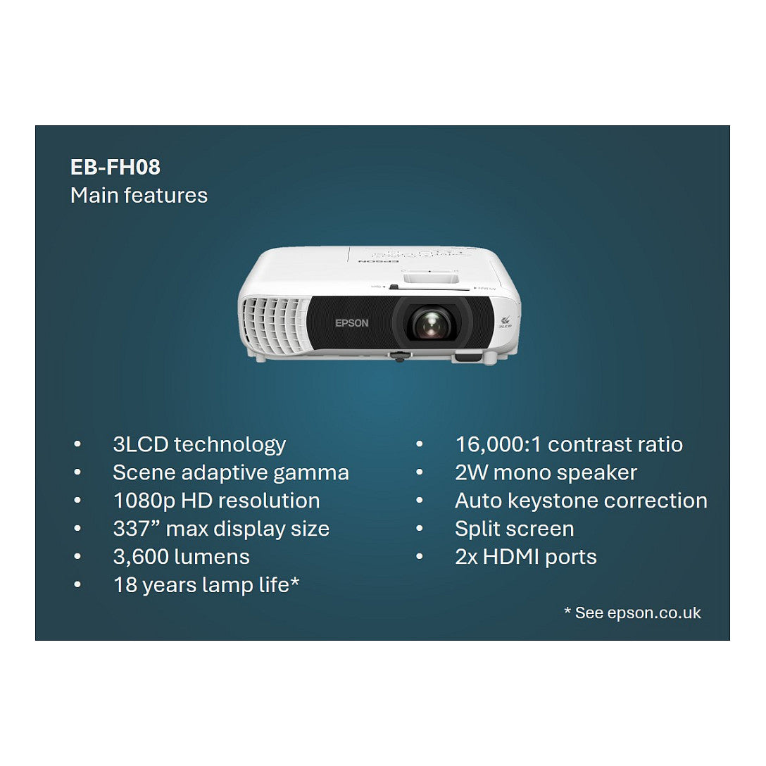 (1920x1080) Epson EB FH08 3LCD Projektor 3600 Lumen Full HD weiß