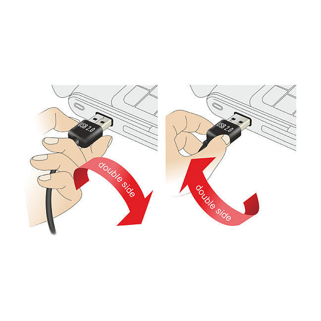 USB 2.0 A (St) => MINI 5-polig (S