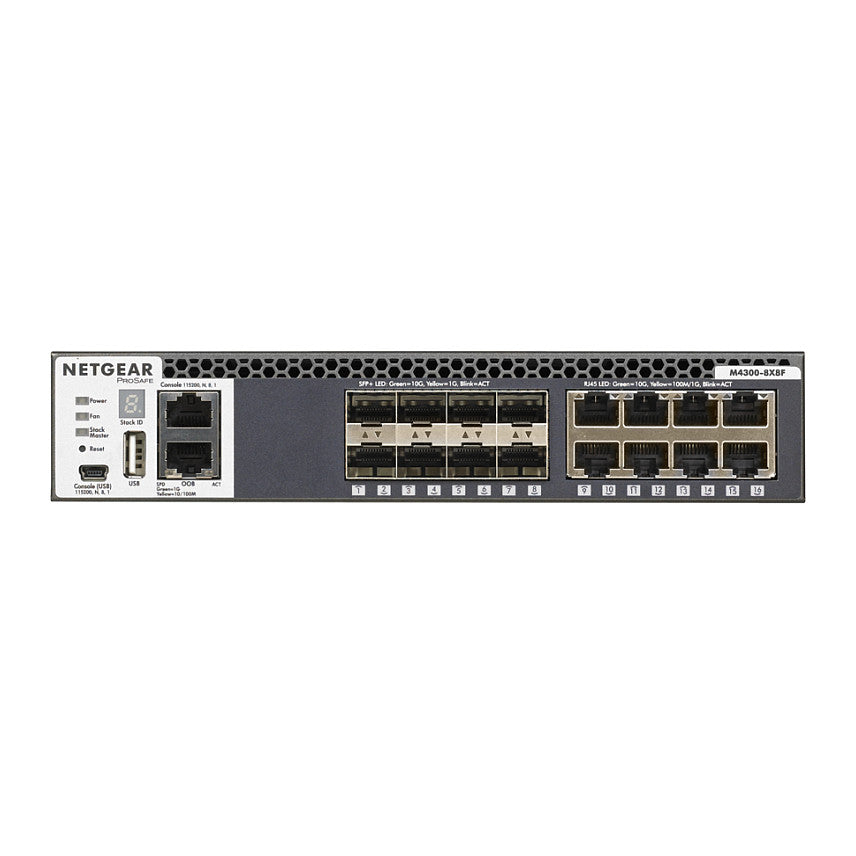 16P Netgear M4300-8X8F M RM SFP+