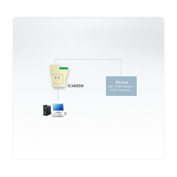 Converter RS-232 to RS-485 Interface Converter ATEN