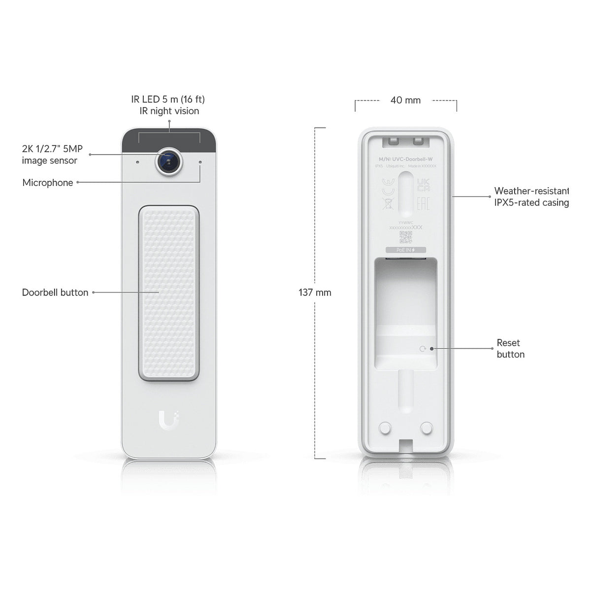 Ubiquiti UVC-Doorbell-Lite-W white