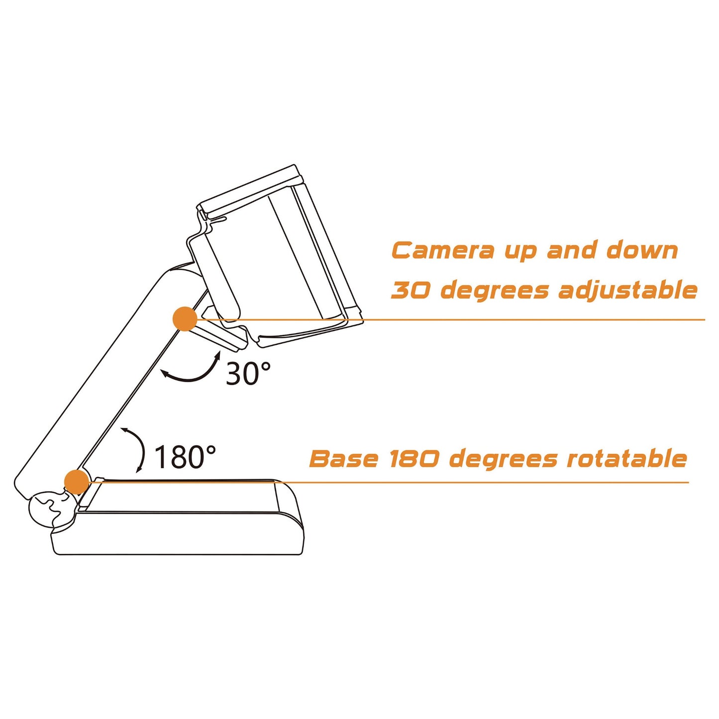 CONCEPTRONIC Webcam USB-A2.0 72° 2K/30Hz SuperHD+Mikro sw