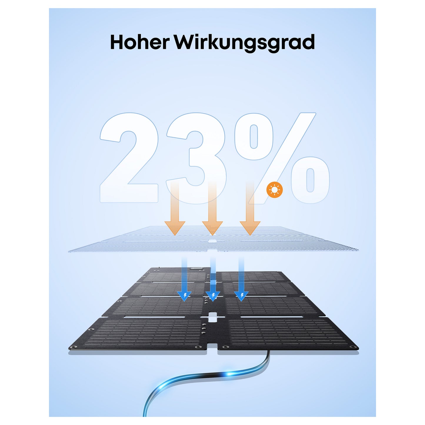 Anker SOLIX PS60 Solarkollektor compact, portable 60 Watt black