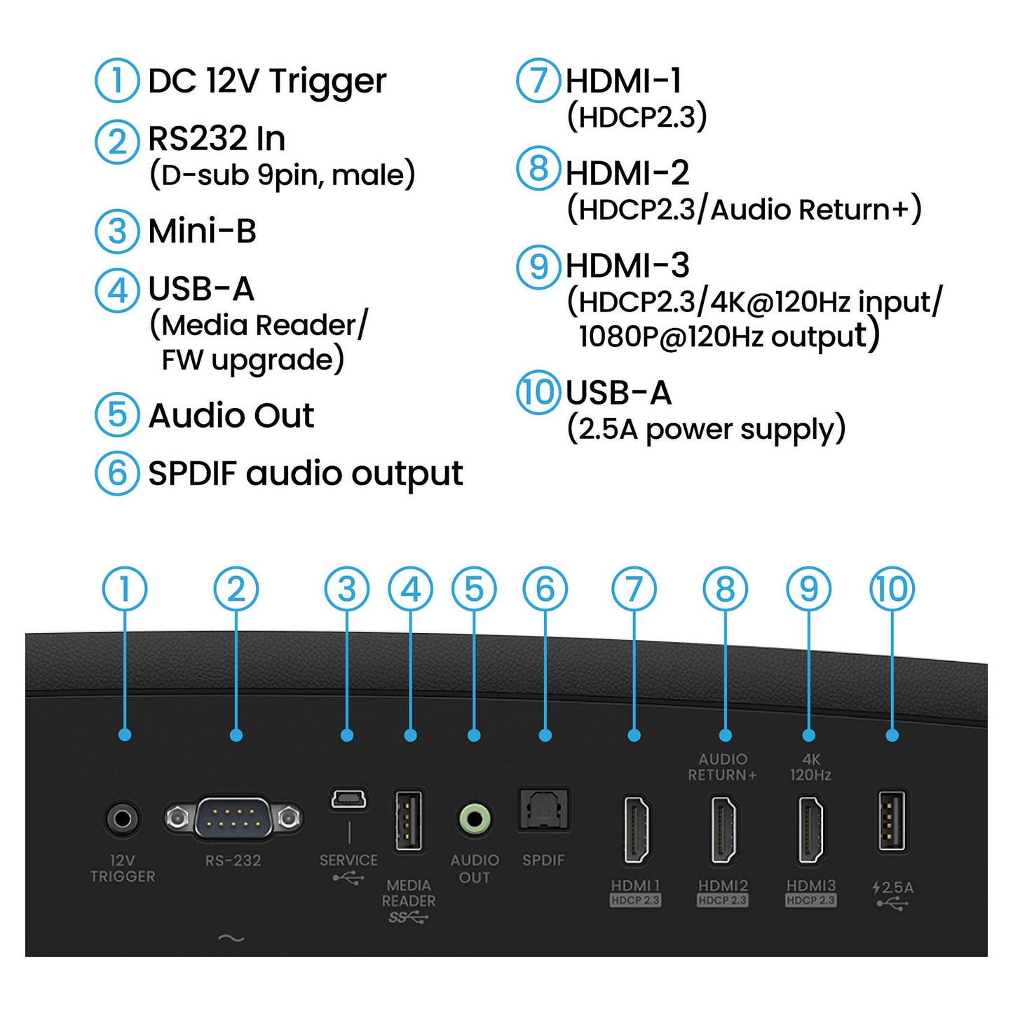 W2720I 4K HOME THEATER