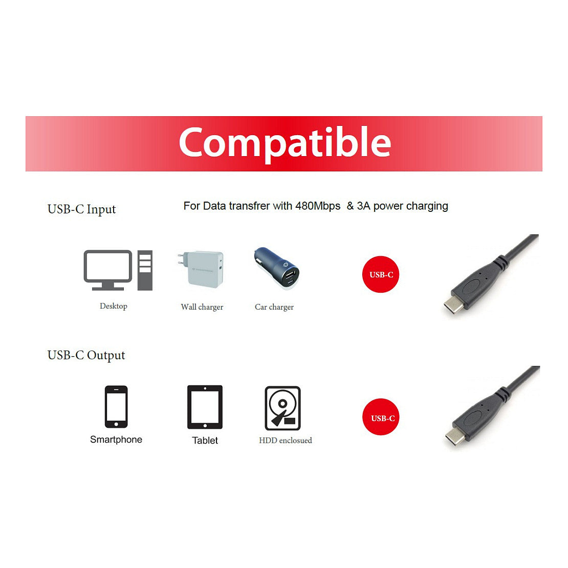 Equip Kabel USB-C2.0->C 3A PD60W St/St 0.50m schwarz