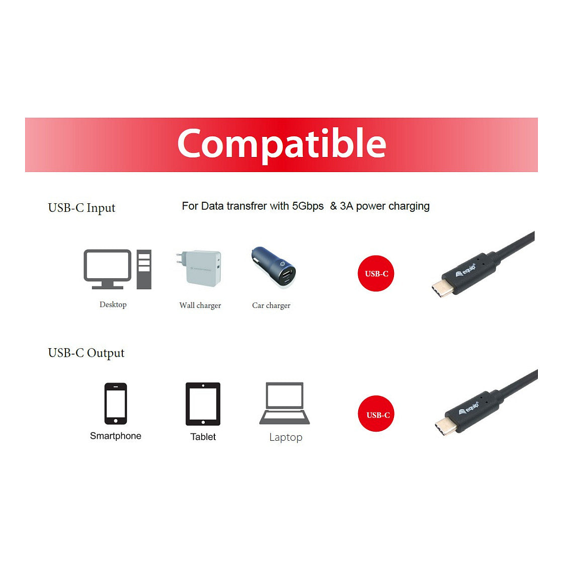 Equip Kabel USB-C3.2->C Gen1 PD60W St/St 0.50m schwarz
