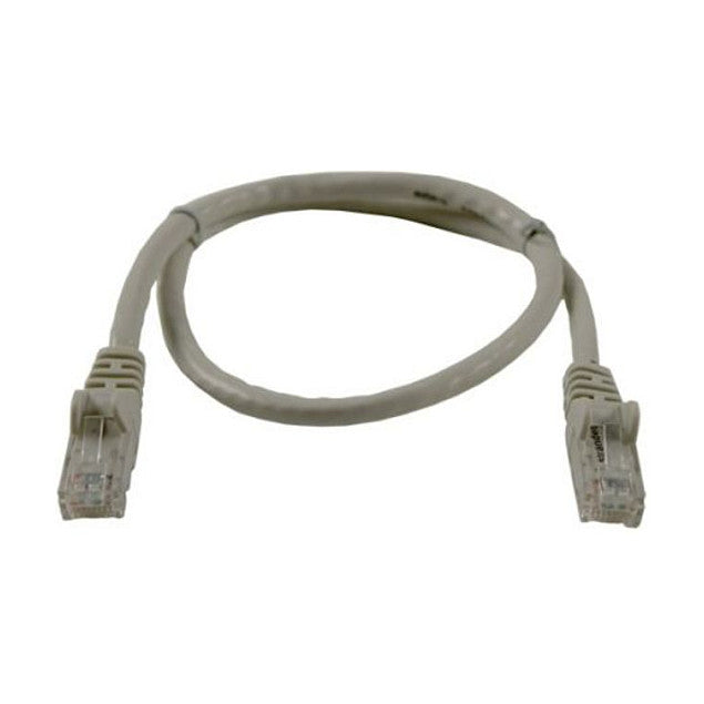 Synergy21 Patchkabel RJ45, CAT6 250Mhz, 5m grau, UTP(U/UTP), PVC