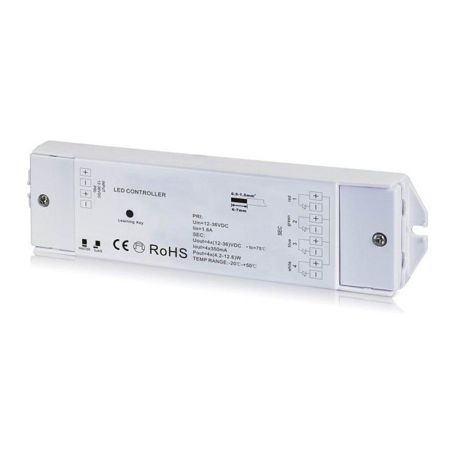 Synergy 21 LED Serie EOS 05 4-Kanal Controller + CC350
