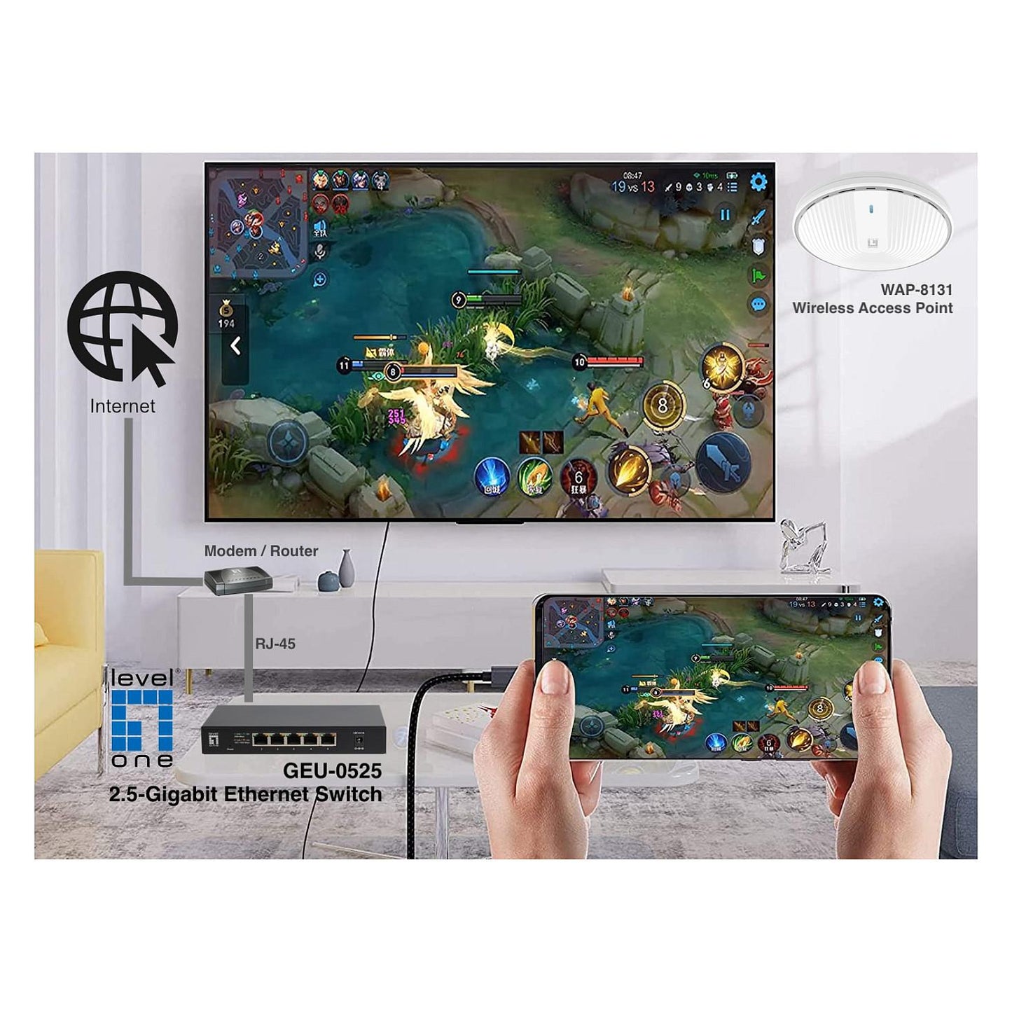 Switch 5x GE GEU-0525 2.5GbE 100/1000Mbps sw