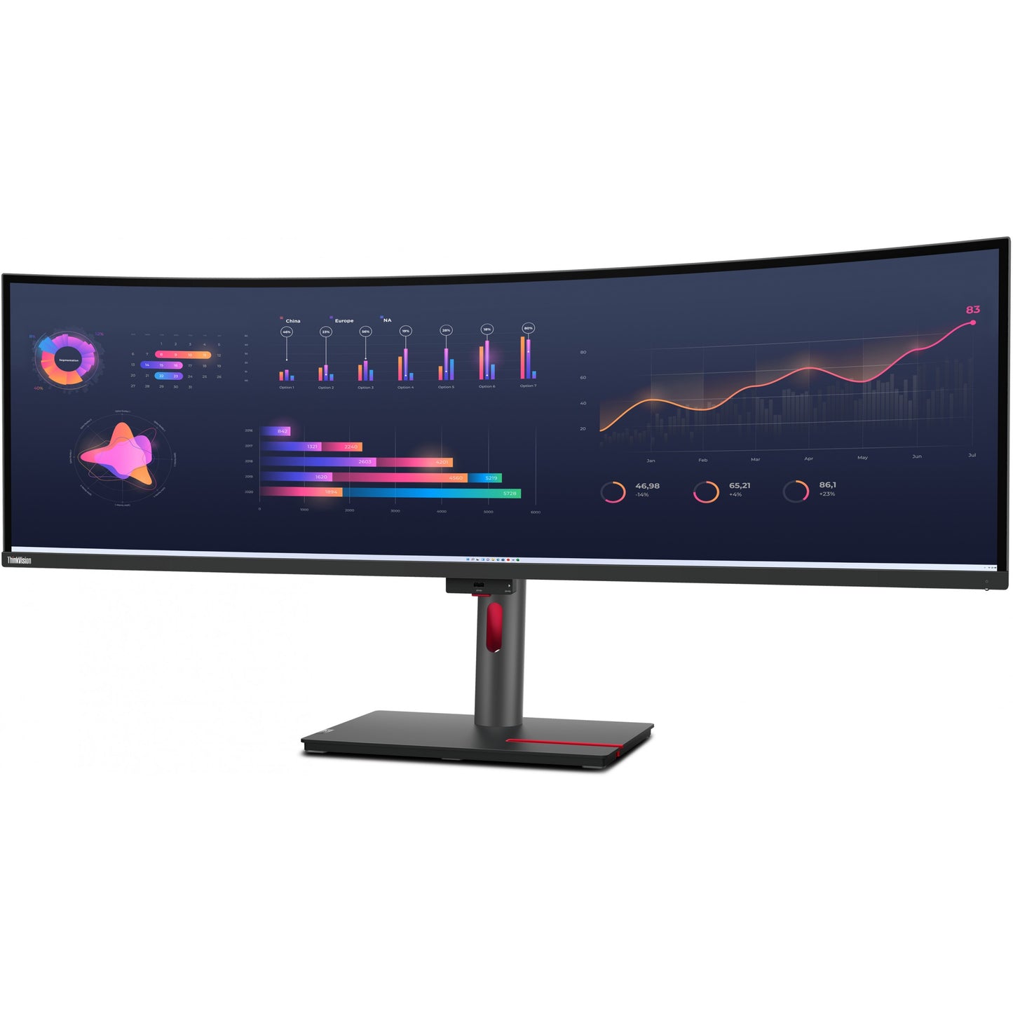 Lenovo ThinkVision P49w-30 (49") DQHD HDMI/DP/USB-C/DOC