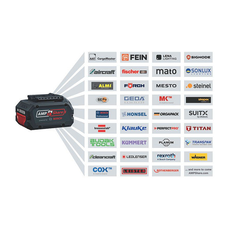 Bosch Professional Winkelschleifer GWS 18V-8 solo - ohne akku