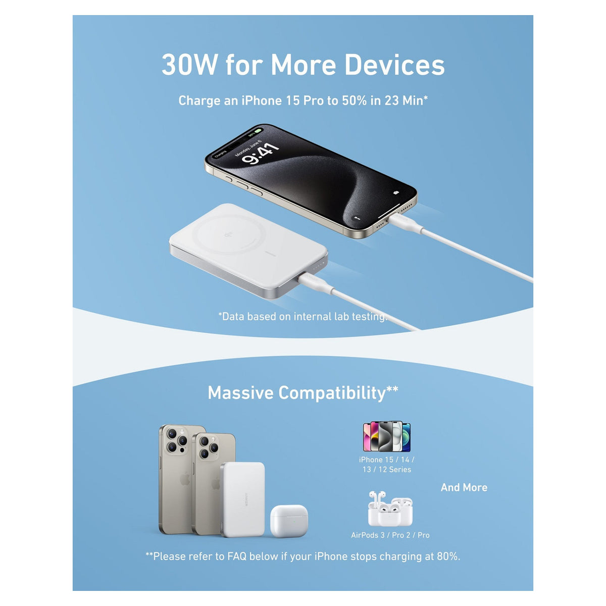 ANKER MagGo PowerBank 10.000mAh Slim weiss magnetische Powerbank im ultra-schlanken Design fuer iPhone 12 und hher und AirPods
