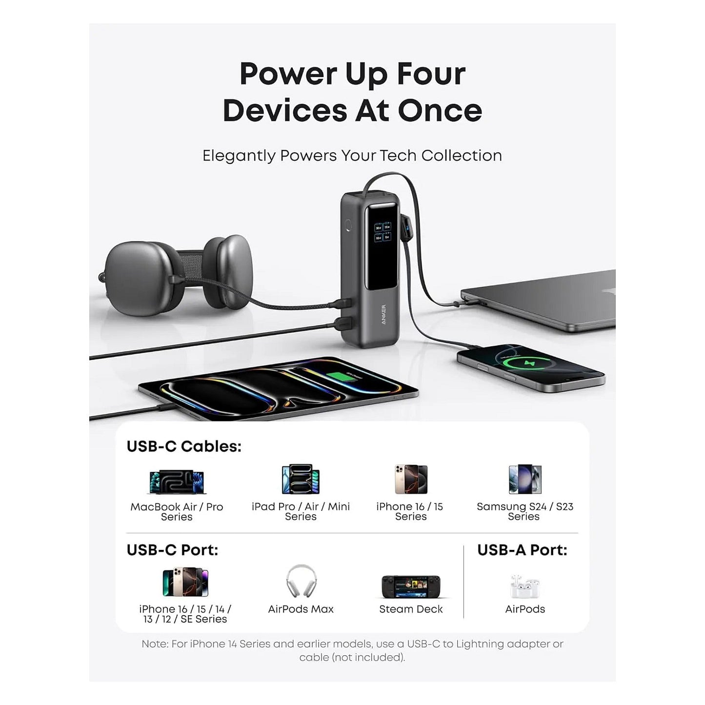 ANKER PowerBank 25.000mAh 165W 3x 100W USB-C 1x USB-A mit Smart Display zwei integrierte Ladekabel schwarz