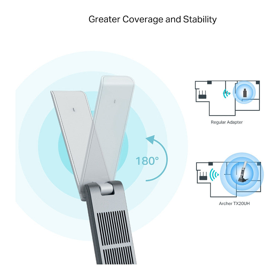 TP-Link WL-USB Archer TX20UH (AX1800)