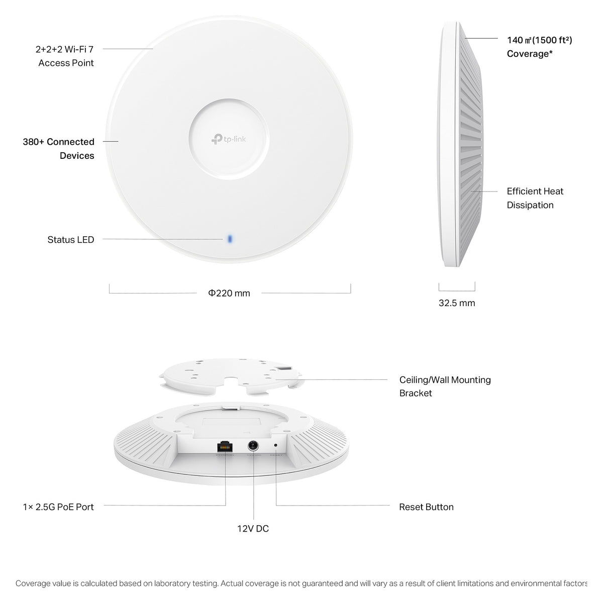 TP-Link Omada WL-AP Access Point EAP772