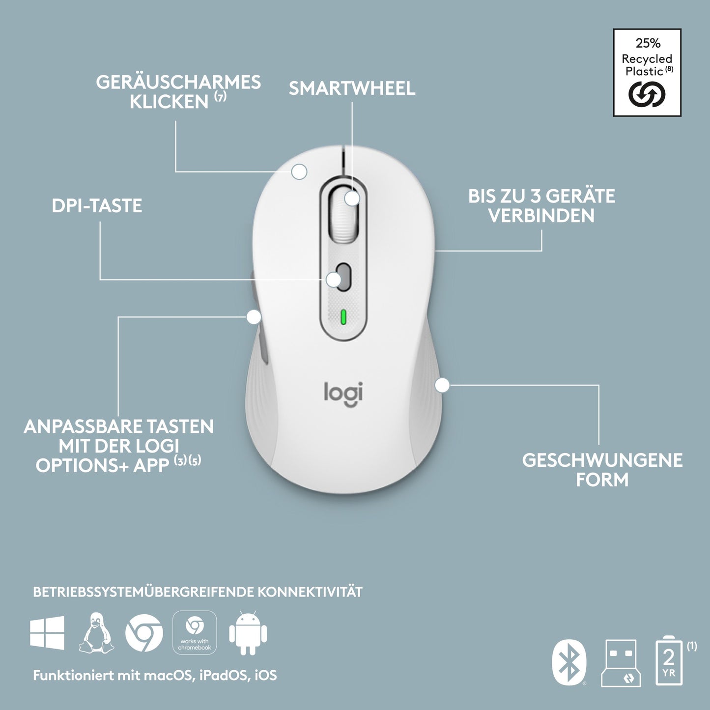 Logitech SIGNATURE SLIM COMBO MK950 OFF