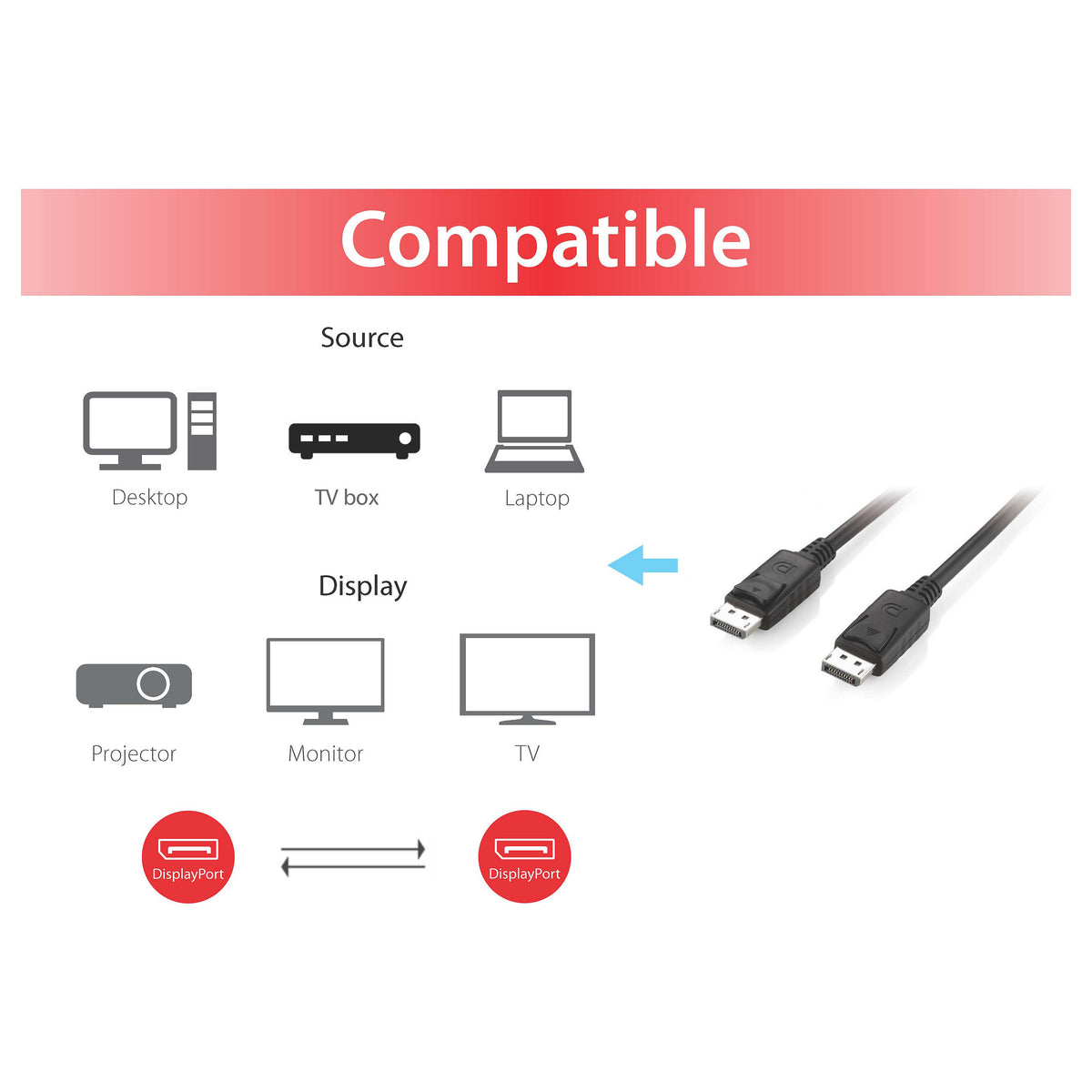 Equip DisplayPort 1.2 St/St10.00m 4K/60Hz komp.HDCP schwarz