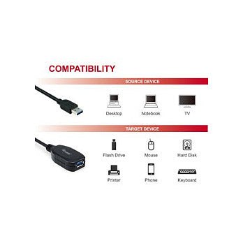 Equip Kabel USB-A 3.0 -> A Verl. St/Bu 10.00m 5Gbps akt.sw